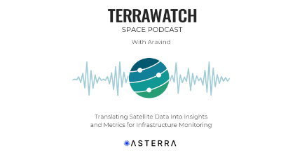 TERRAWATCH SPACE PODCAST hero image